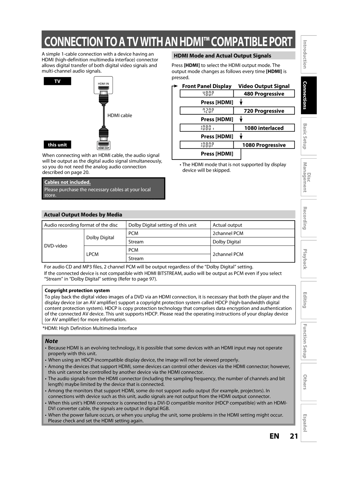 Sylvania H2160SL9 Actual Output Modes by Media, 2channel PCM, DVD-video Stream Dolby Digital, Copyright protection system 