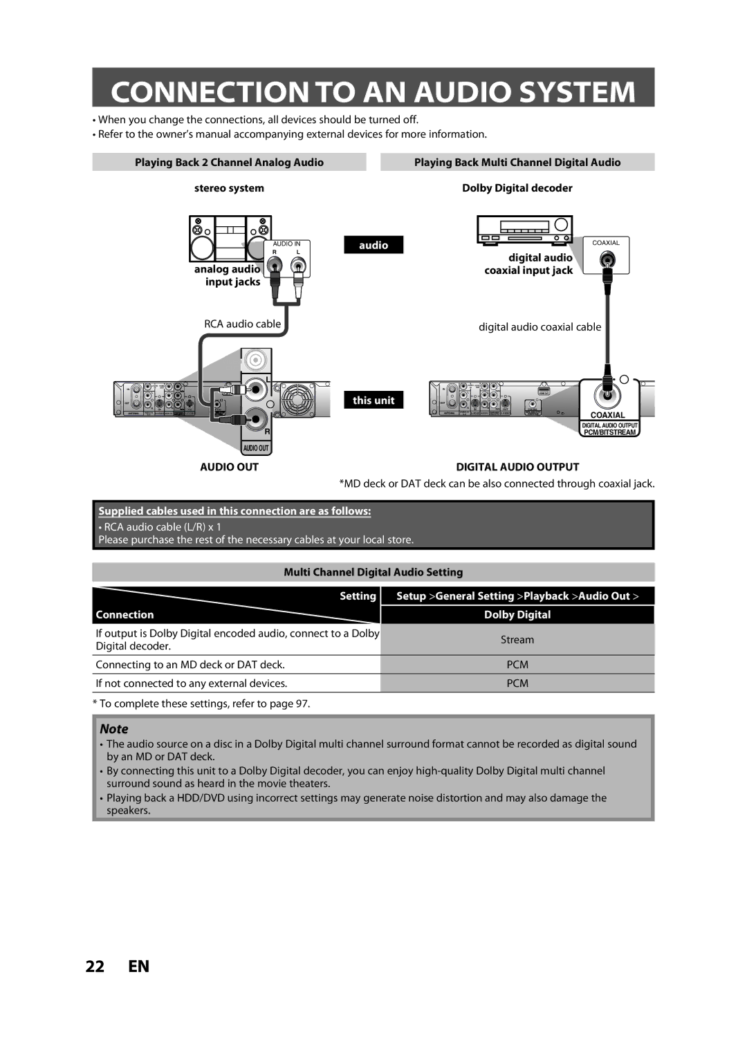 Sylvania H2160SL9 owner manual Connection to AN Audio System, Audio OUT, Digital Audio Output 