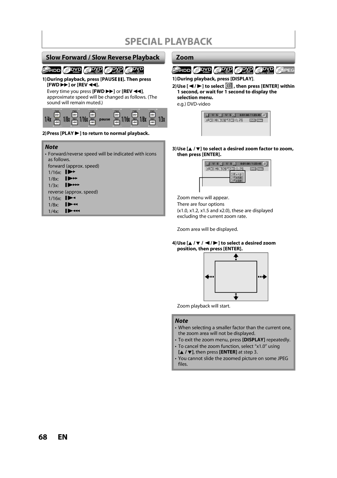 Sylvania H2160SL9 owner manual Special Playback, Slow Forward / Slow Reverse Playback, Zoom, 4x REV 