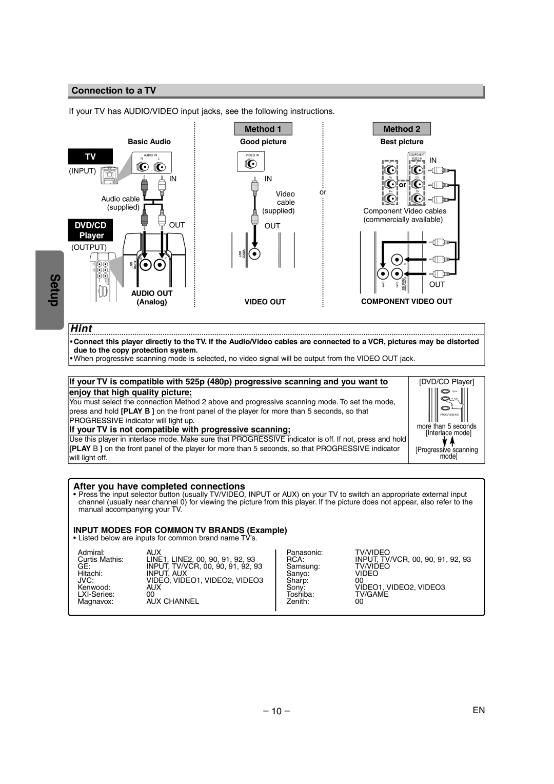 Sylvania HT6051FB owner manual Connection to a TV, After you have completed connections, Method 