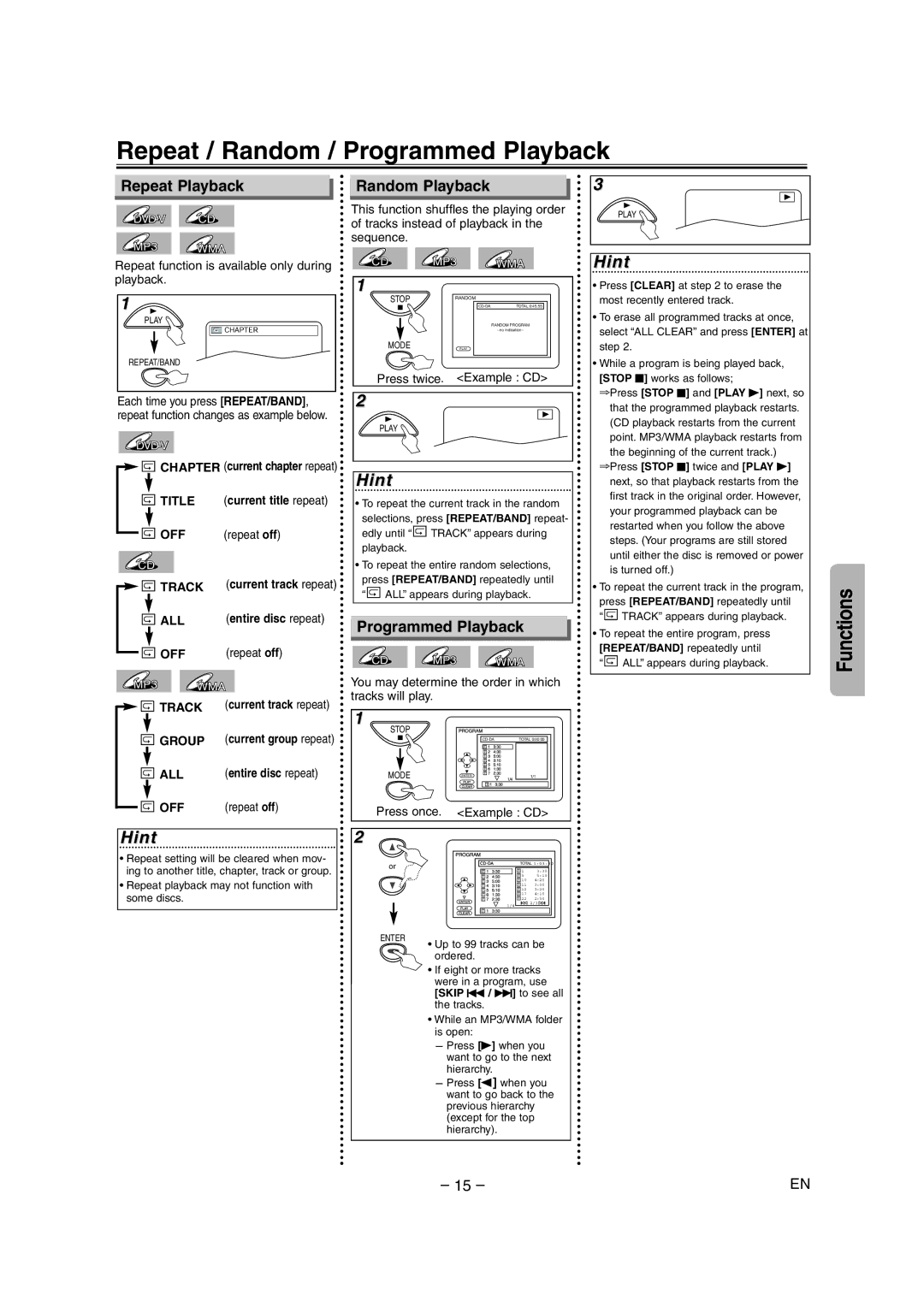 Sylvania HT6051FB owner manual Repeat / Random / Programmed Playback, Repeat Playback, Random Playback 