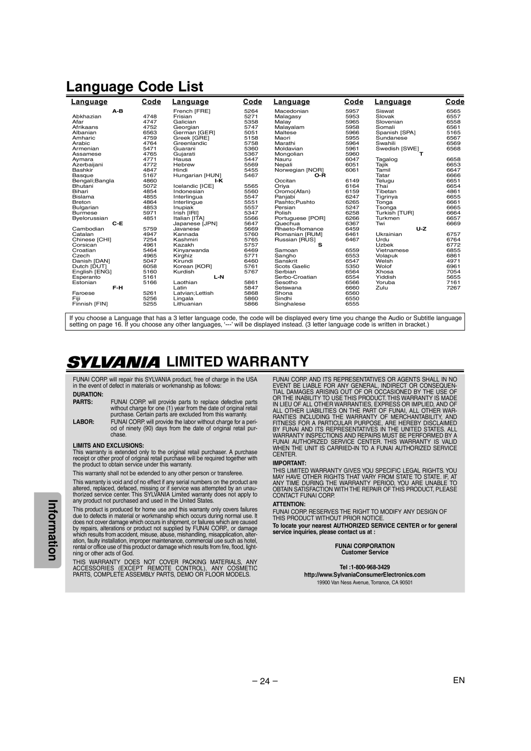 Sylvania HT6051FB owner manual Language Code List 