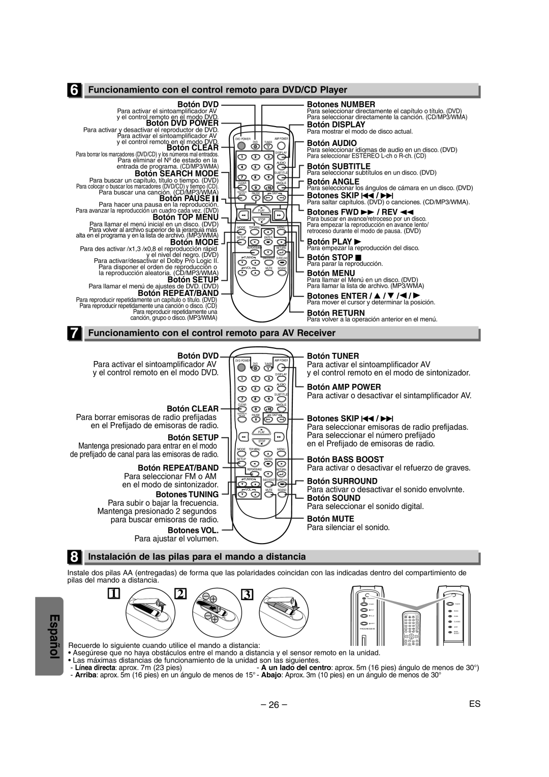 Sylvania HT6051FB owner manual Funcionamiento con el control remoto para DVD/CD Player 