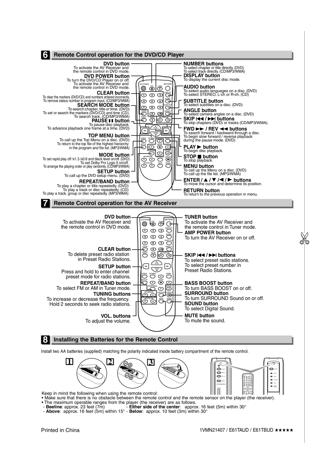 Sylvania HT6051FB owner manual DVD Power button, Mode button, Enter / K / L /s / B buttons 