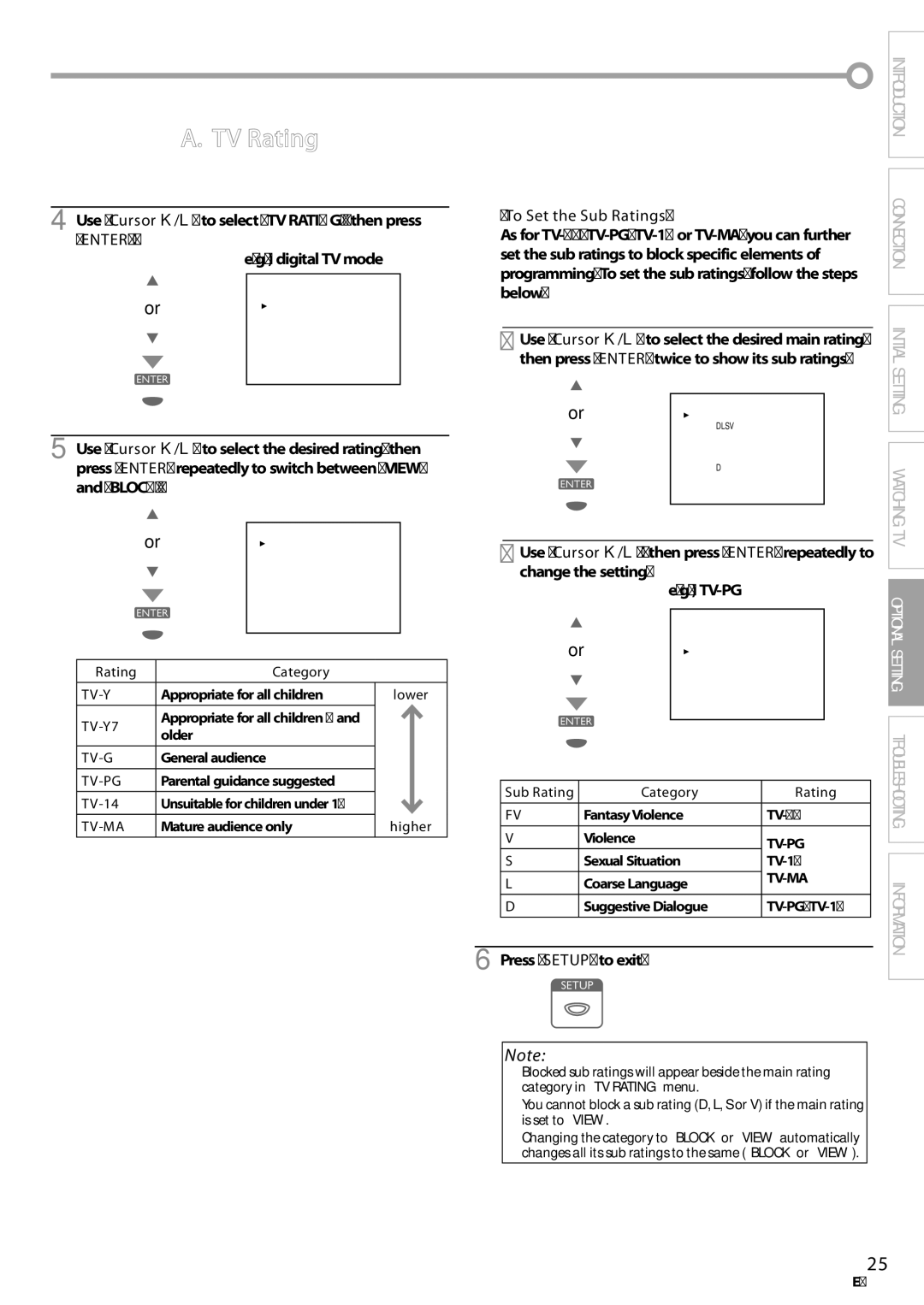 Sylvania LC115SL8P owner manual Set the sub ratings to block specific elements, Below 