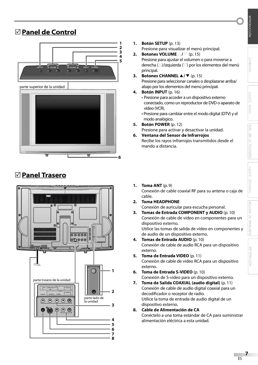 Sylvania LC115SL8P owner manual 5Panel Trasero 