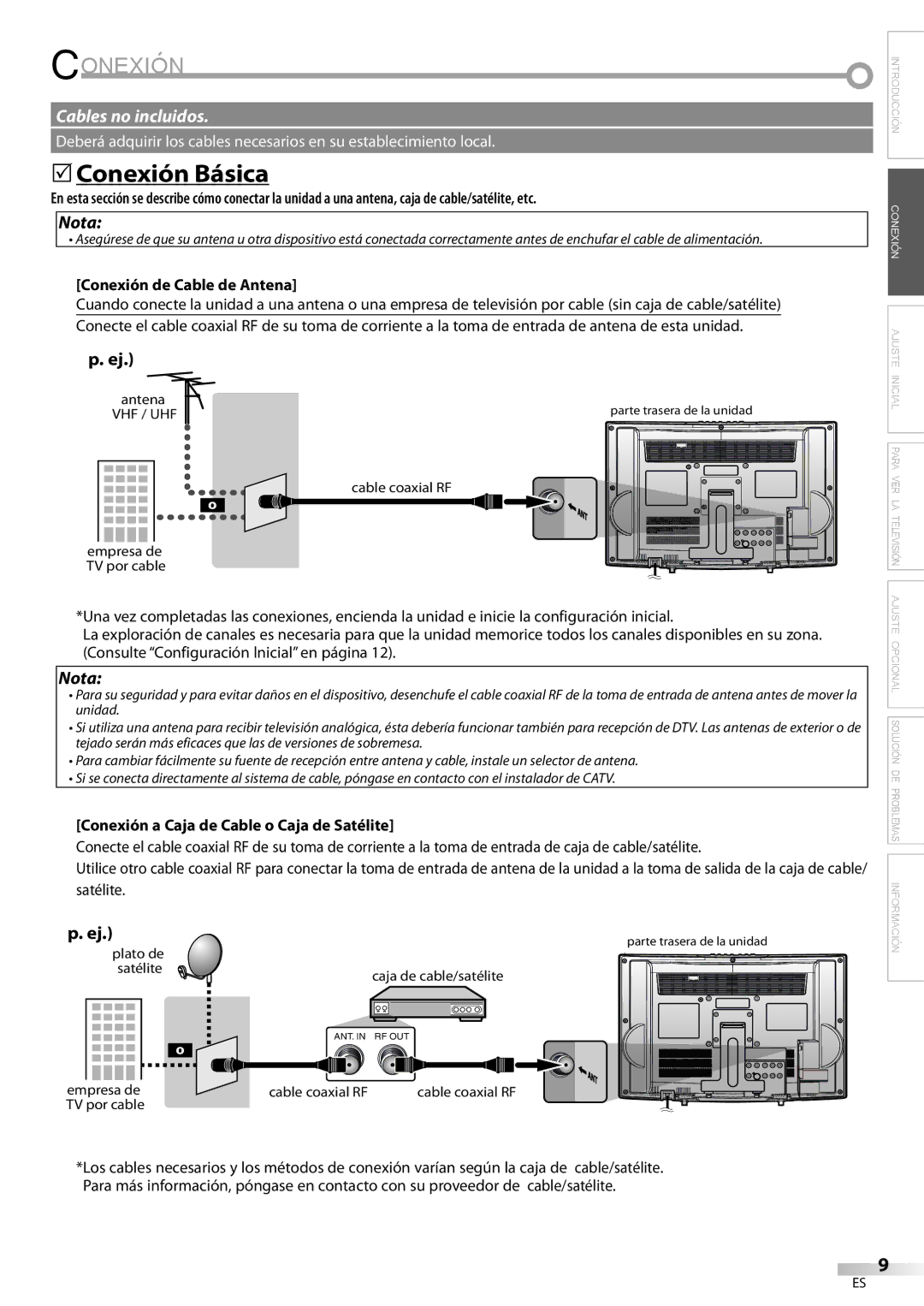 Sylvania LC115SL8P 5Conexión Básica, Conexión de Cable de Antena, Conexión a Caja de Cable o Caja de Satélite 