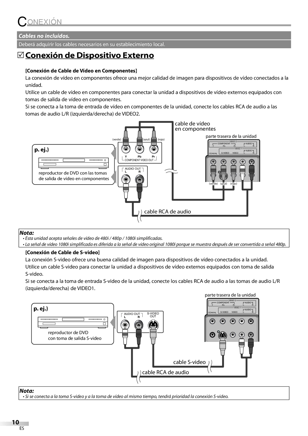 Sylvania LC115SL8P owner manual 5Conexión de Dispositivo Externo, Conexión de Cable de Vídeo en Componentes 