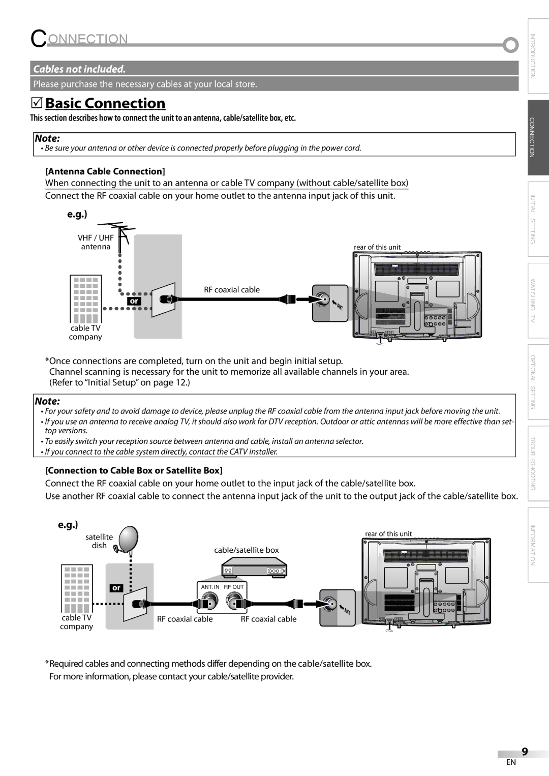 Sylvania LC115SL8P owner manual 5Basic Connection, Antenna Cable Connection, Connection to Cable Box or Satellite Box 