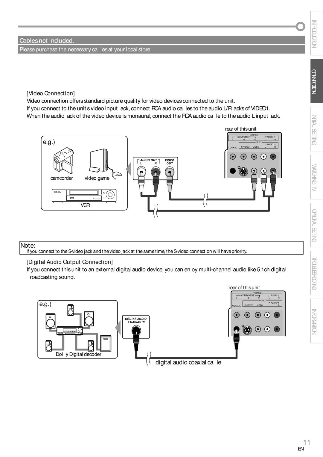 Sylvania LC155SL8P owner manual Video Connection, Digital Audio Output Connection 