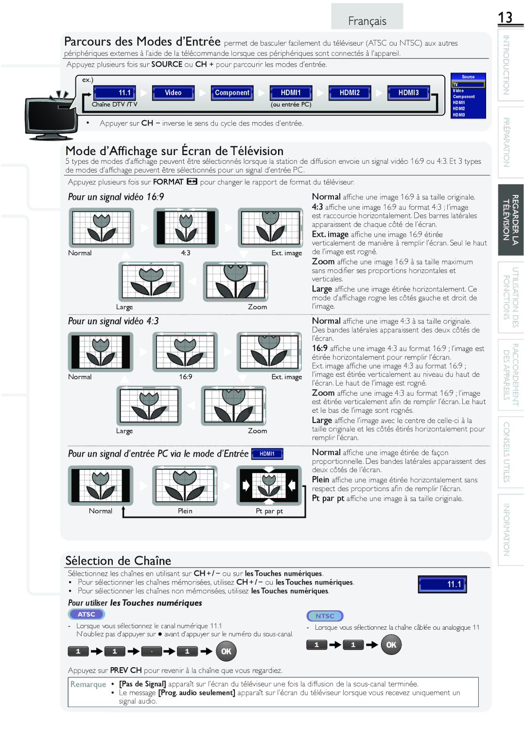 Sylvania lc160552 owner manual Mode d’Affichage sur Écran de Télévision 