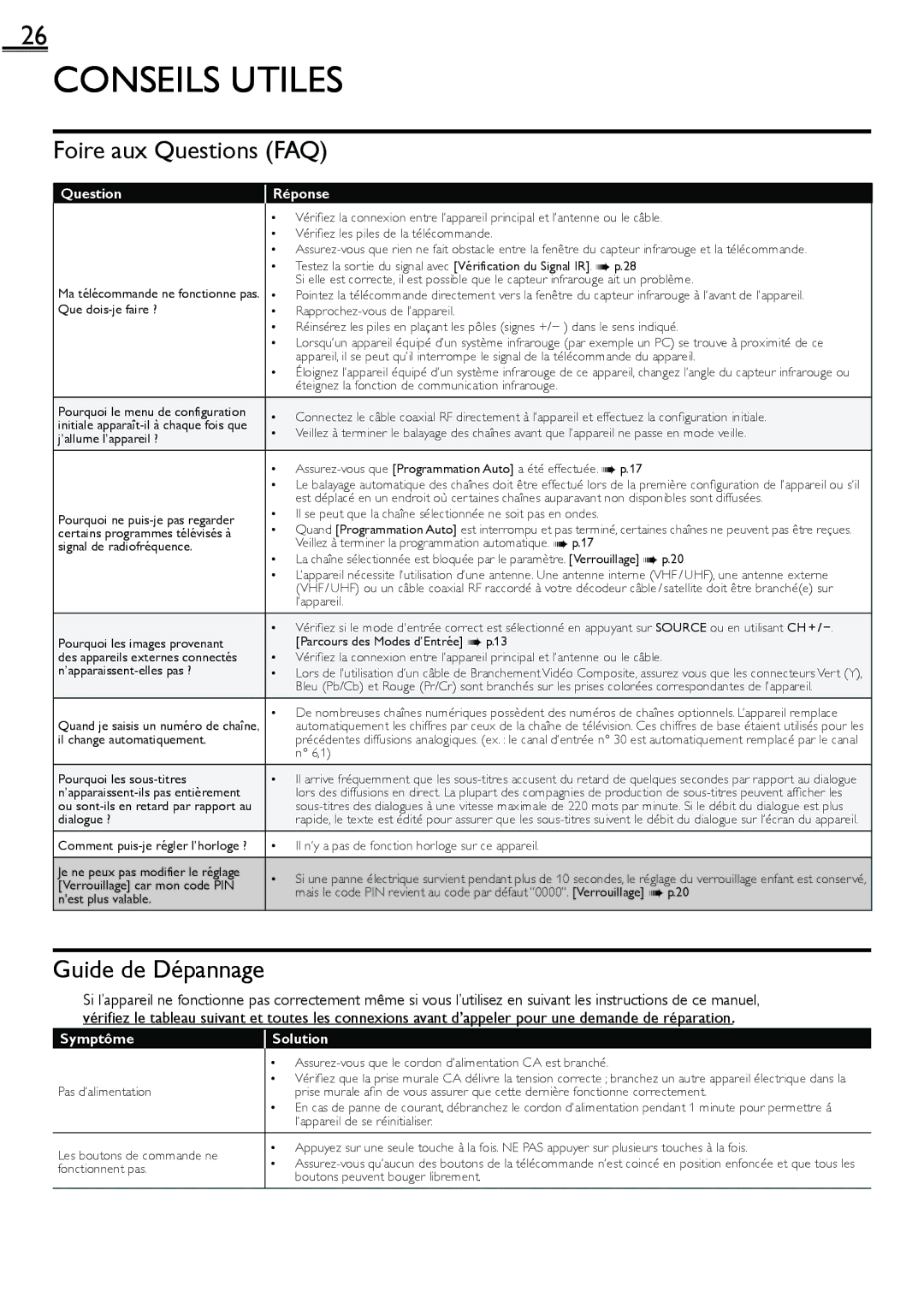 Sylvania lc160552 owner manual Conseils Utiles, Foire aux Questions FAQ, Guide de Dépannage 