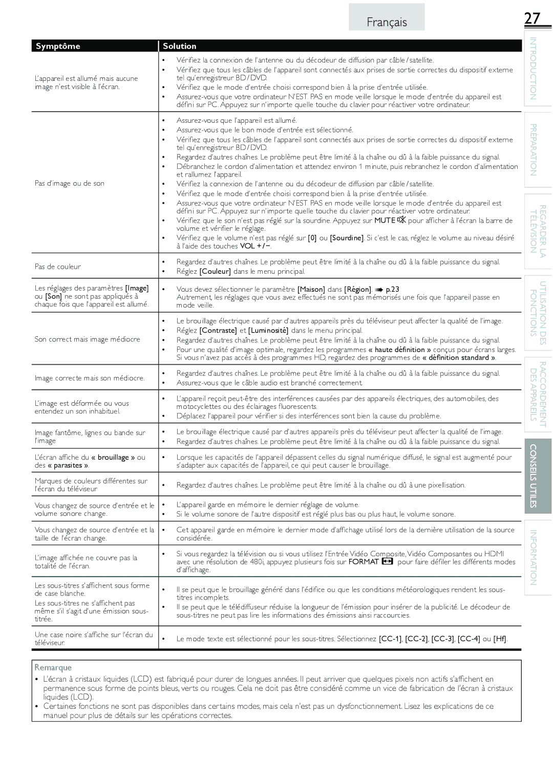 Sylvania lc160552 owner manual Français27 