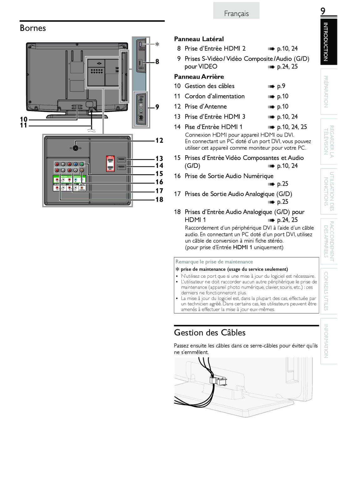 Sylvania lc160552 owner manual Bornes, Gestion des Câbles, Hdmi 