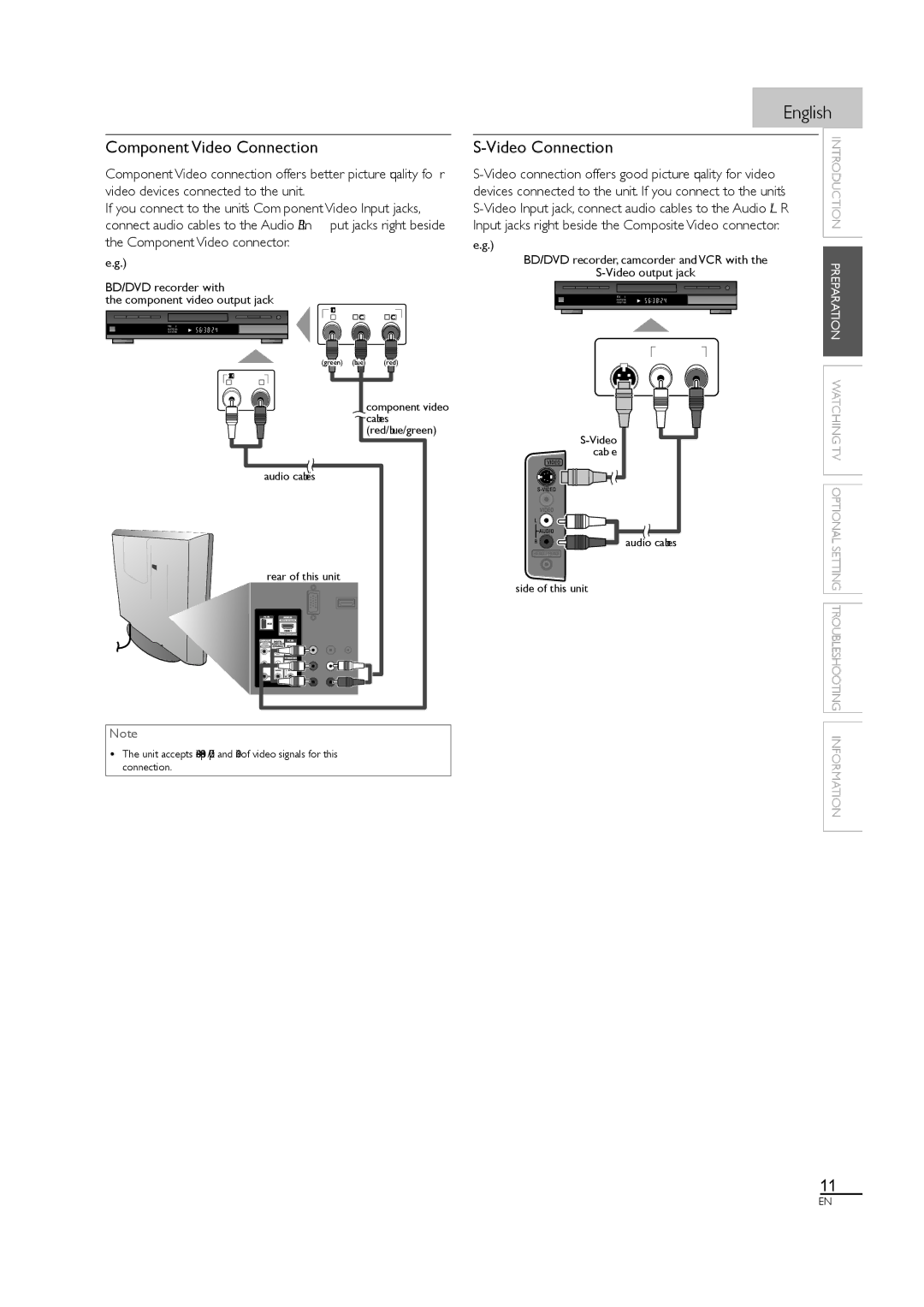 Sylvania LC190SL1 owner manual Component Video Connection, BD/DVD recorder with Component video output jack 