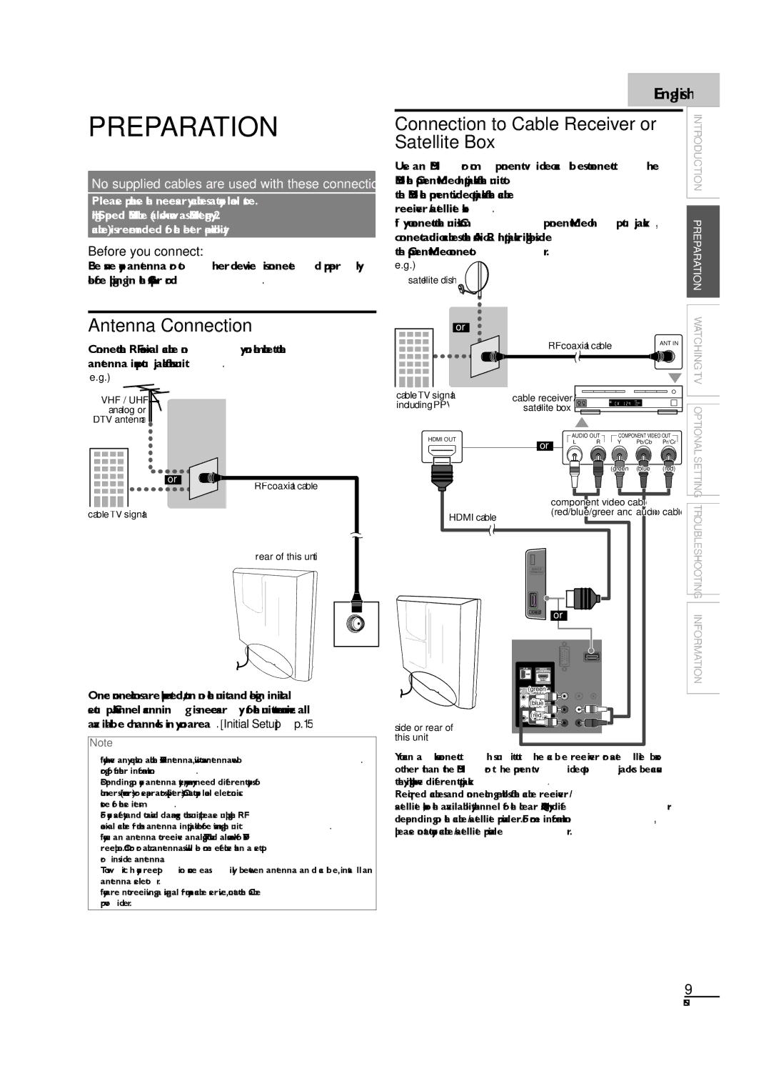 Sylvania LC190SL1 owner manual Preparation, Connection to Cable Receiver or, Satellite Box, Antenna Connection 