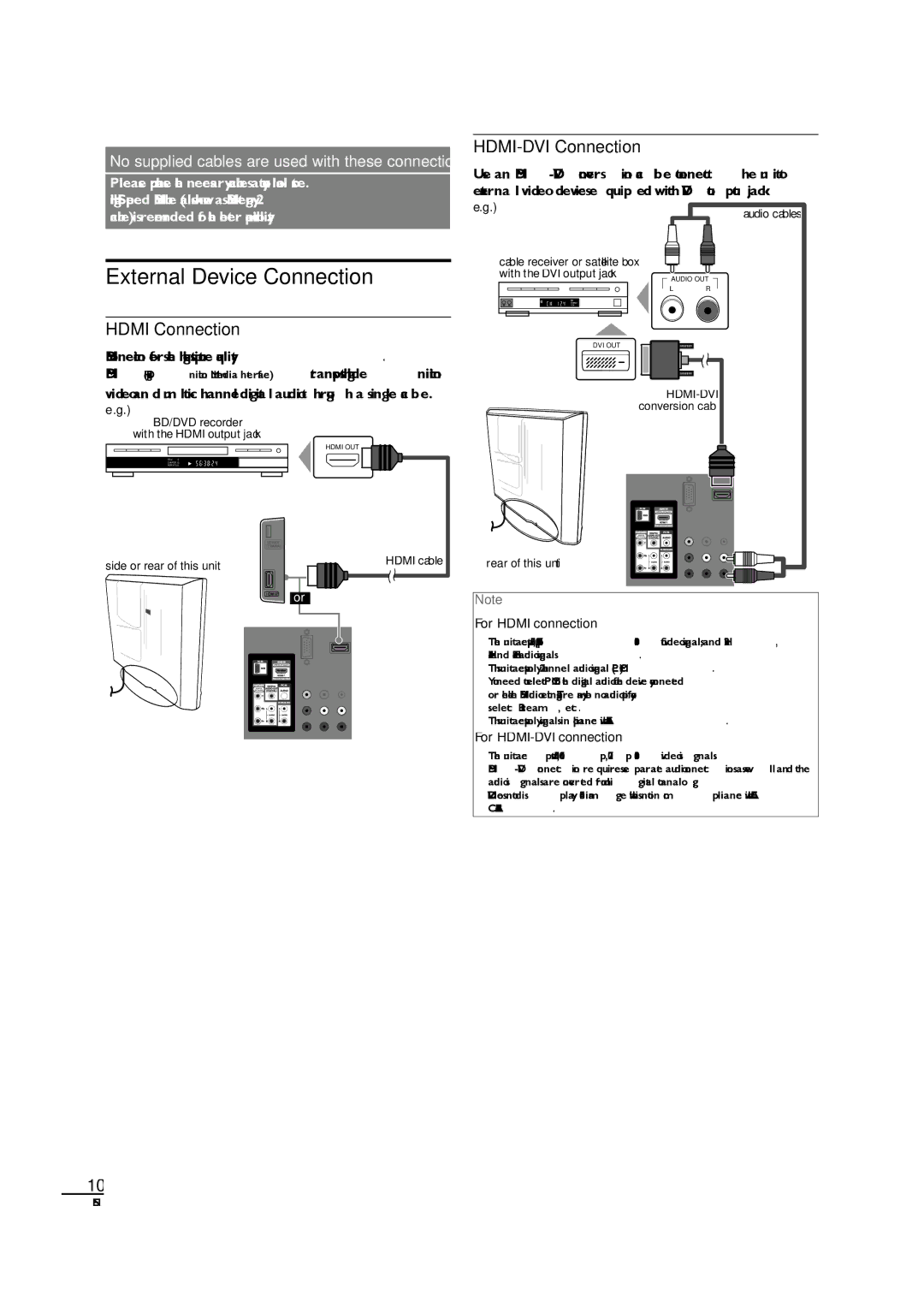 Sylvania LC190SL1 owner manual External Device Connection, HDMI-DVI Connection, Hdmi Connection 