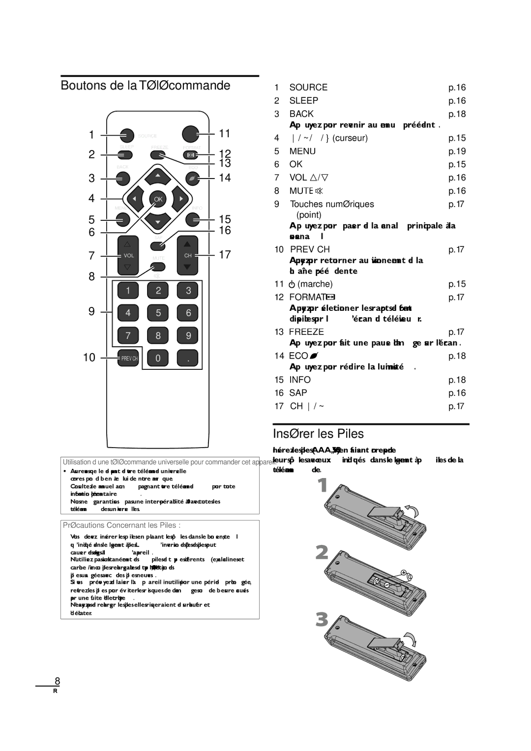 Sylvania LC190SL1 owner manual Boutons de la Télécommande, Insérer les Piles 