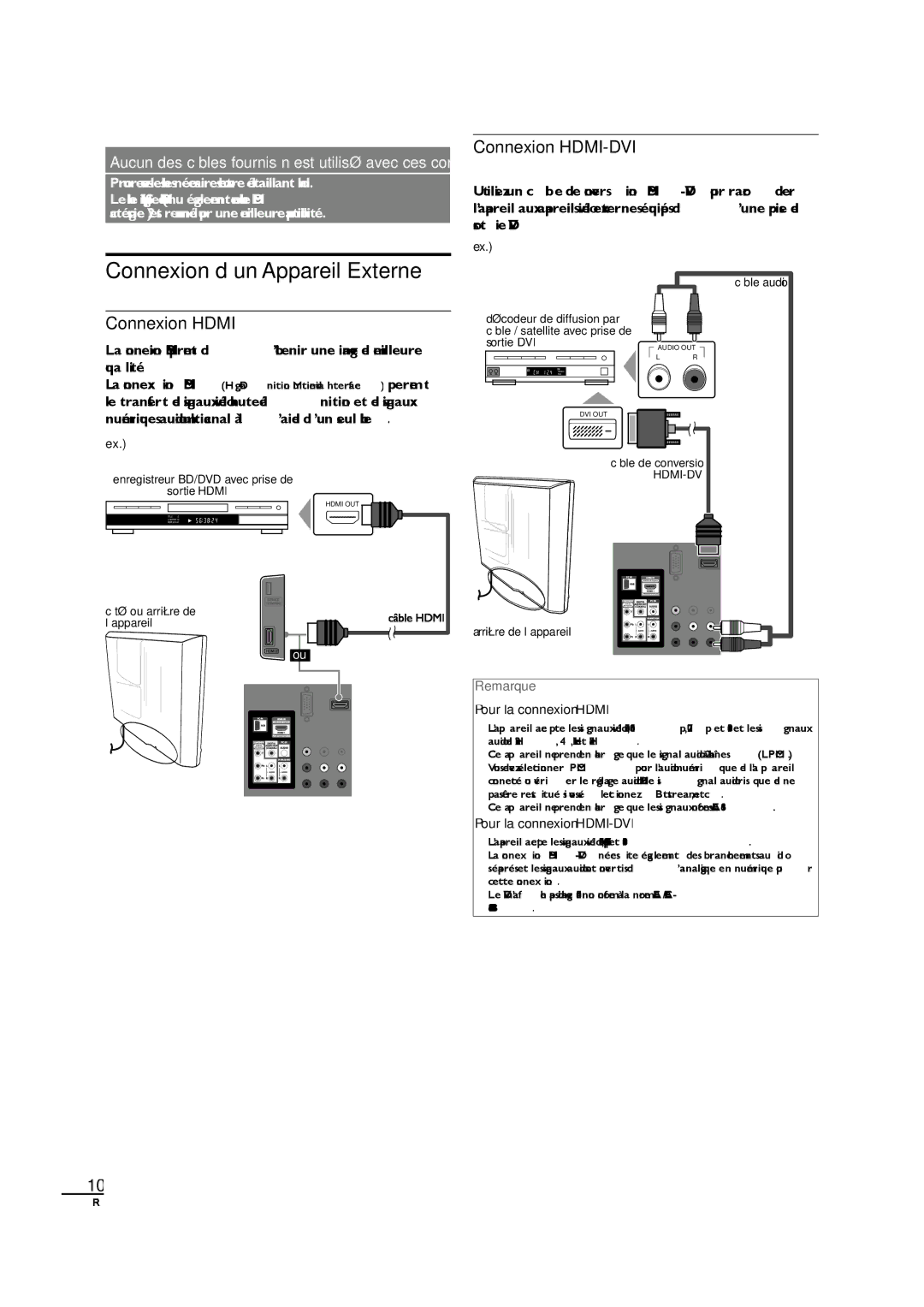 Sylvania LC190SL1 owner manual Connexion d’un Appareil Externe, Connexion Hdmi, Connexion HDMI-DVI, Pour la connexion Hdmi 