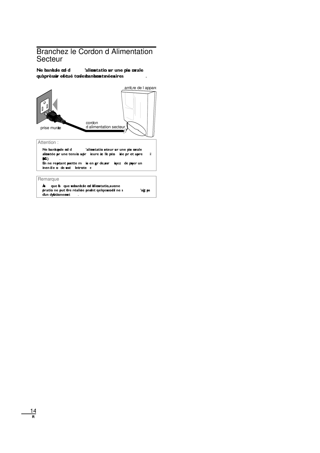Sylvania LC190SL1 owner manual Branchez le Cordon d’Alimentation Secteur 