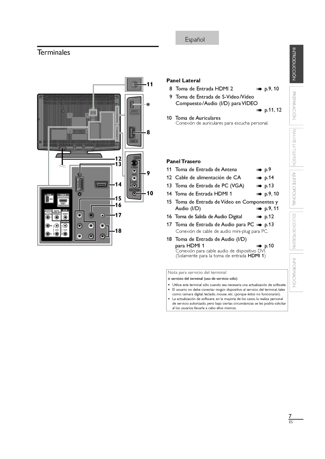 Sylvania LC190SL1 owner manual Terminales, Panel Lateral, Panel Trasero 