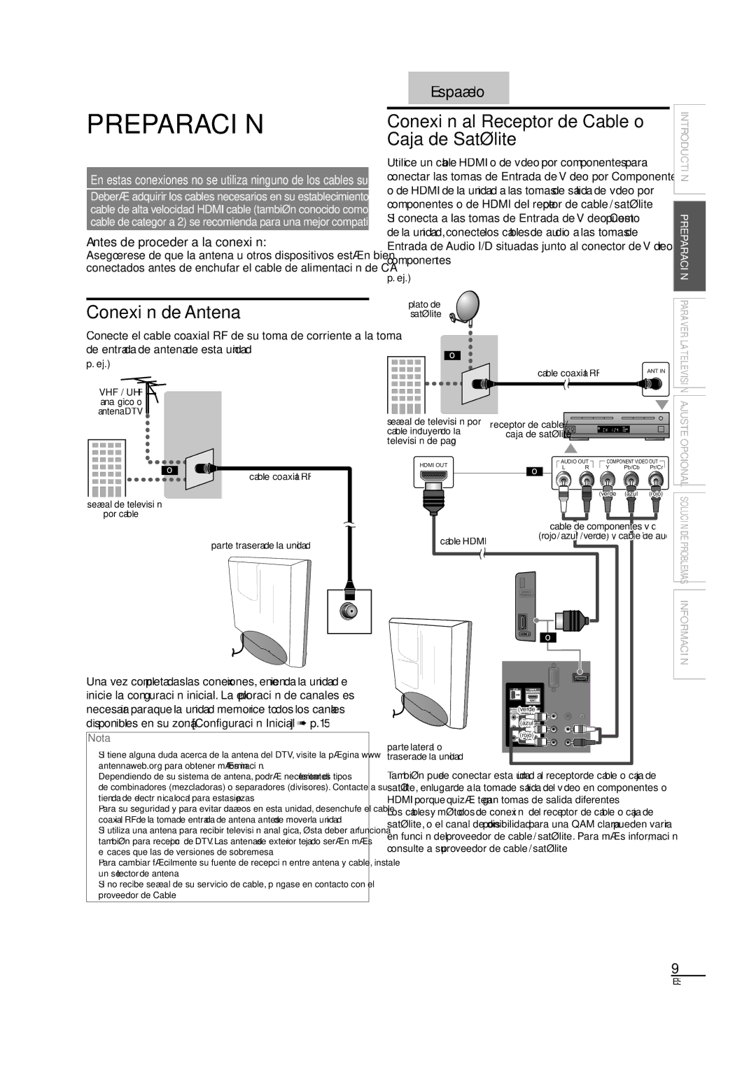 Sylvania LC190SL1 owner manual Preparación, Conexión de Antena, Conexión al Receptor de Cable o, Caja de Satélite 