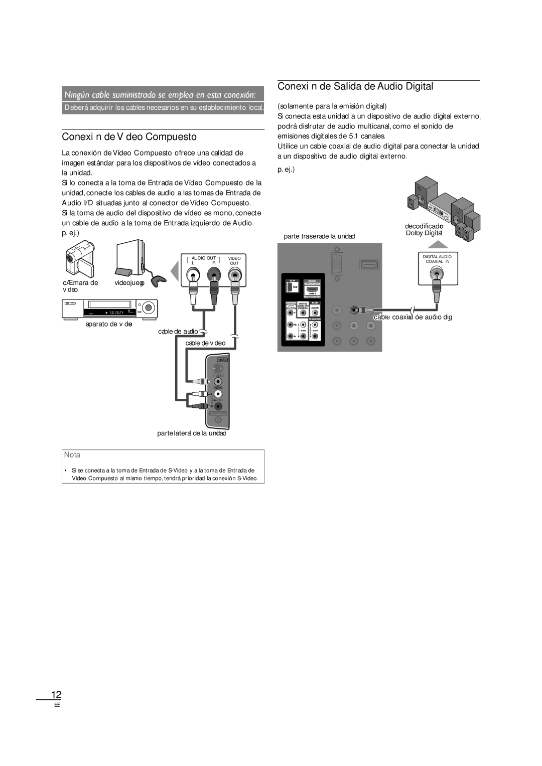 Sylvania LC190SL1 owner manual Conexión de Vídeo Compuesto, Conexión de Salida de Audio Digital 