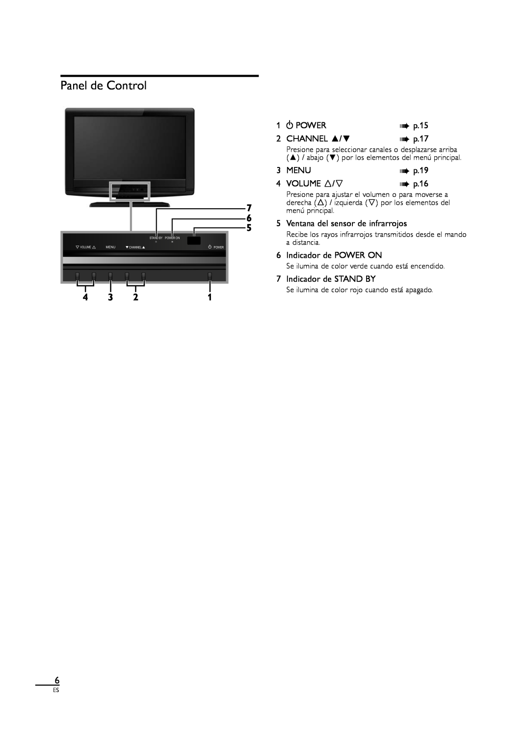 Sylvania LC190SL1 Panel de Control, Ventana del sensor de infrarrojos, Indicador de POWER ON, Indicador de STAND BY, p.16 