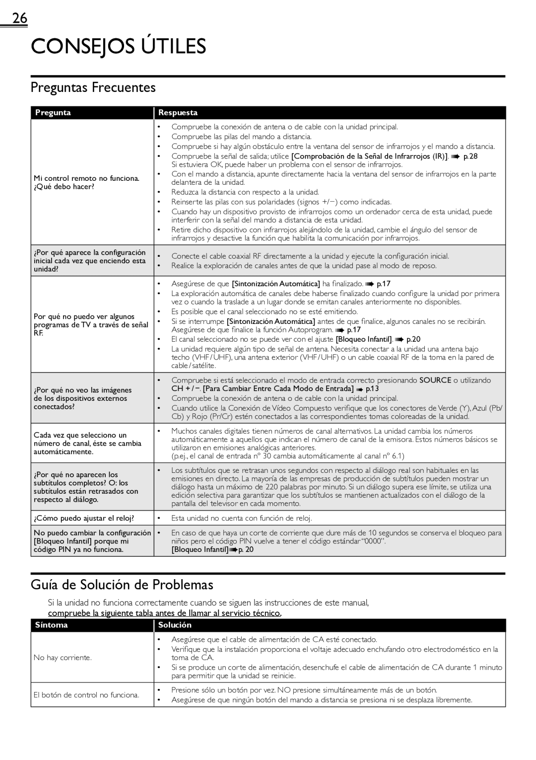 Sylvania lc190ss2 owner manual Consejos Útiles, Preguntas Frecuentes, Guía de Solución de Problemas 