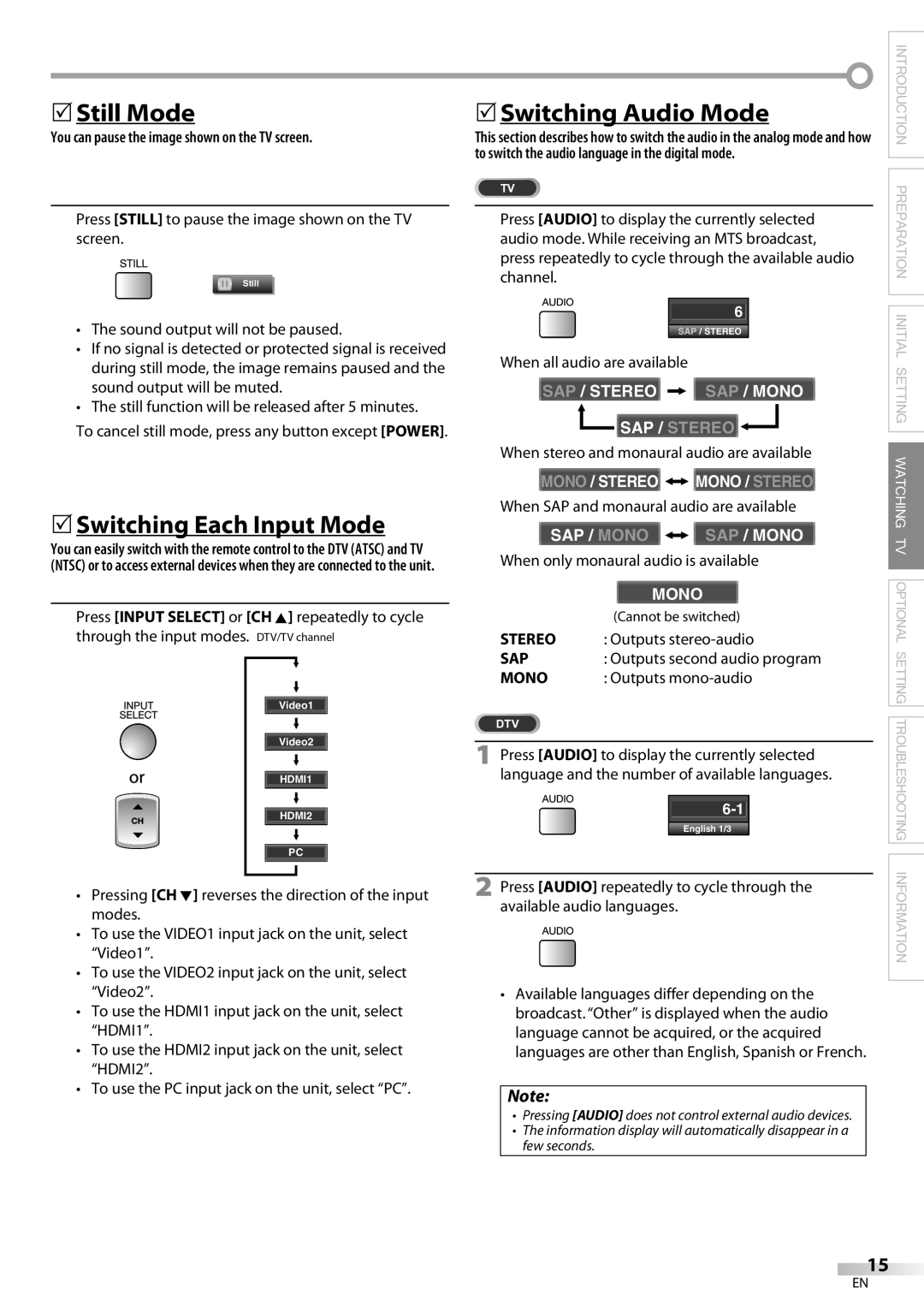 Sylvania LC195SL9C owner manual 5Still Mode, 5Switching Each Input Mode, 5Switching Audio Mode 