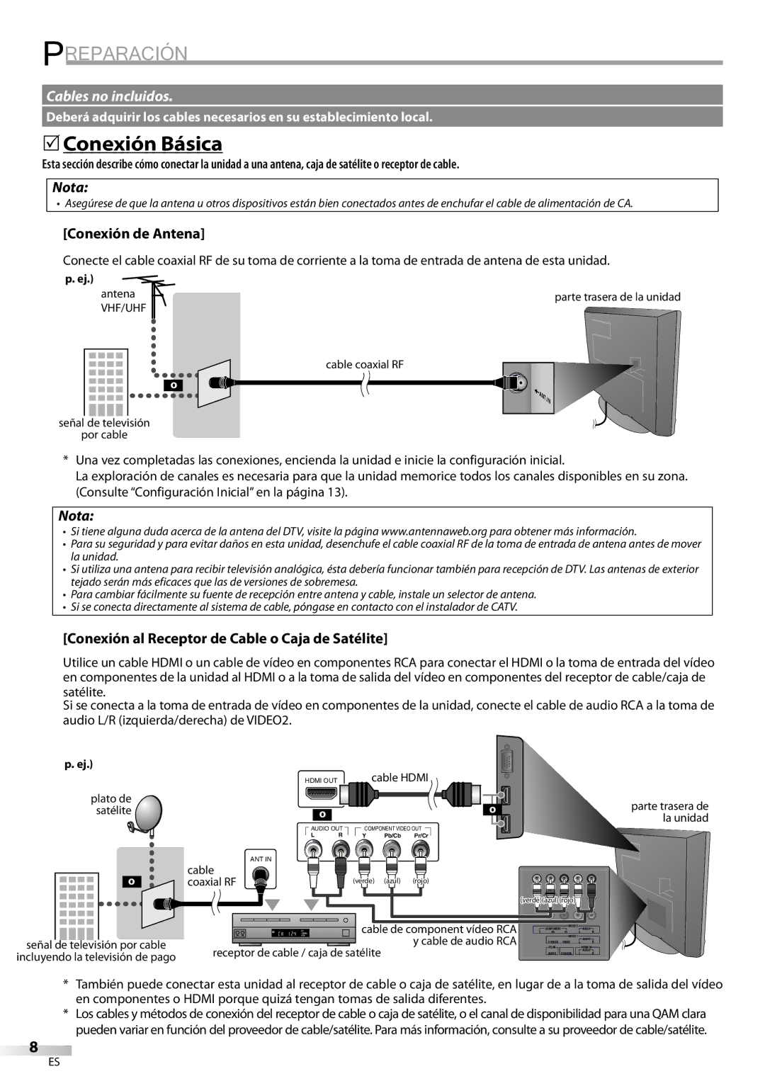 Sylvania LC195SL9C Preparación, 5Conexión Básica, Conexión de Antena, Conexión al Receptor de Cable o Caja de Satélite 