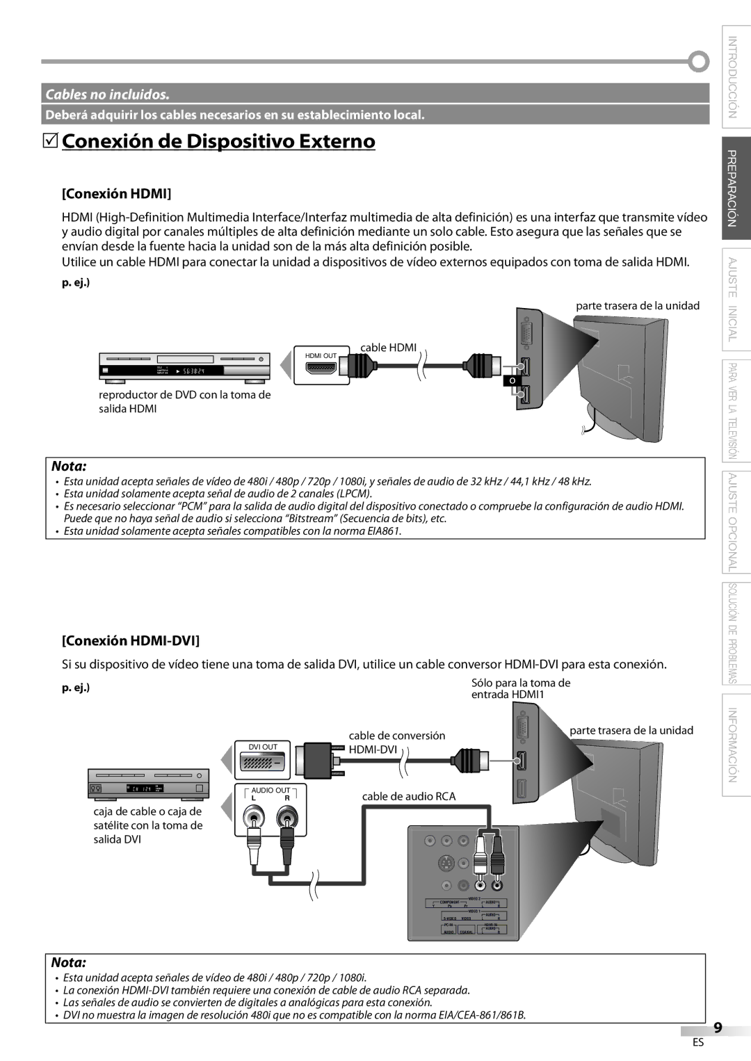 Sylvania LC195SL9C owner manual 5Conexión de Dispositivo Externo, Conexión Hdmi, Conexión HDMI-DVI 