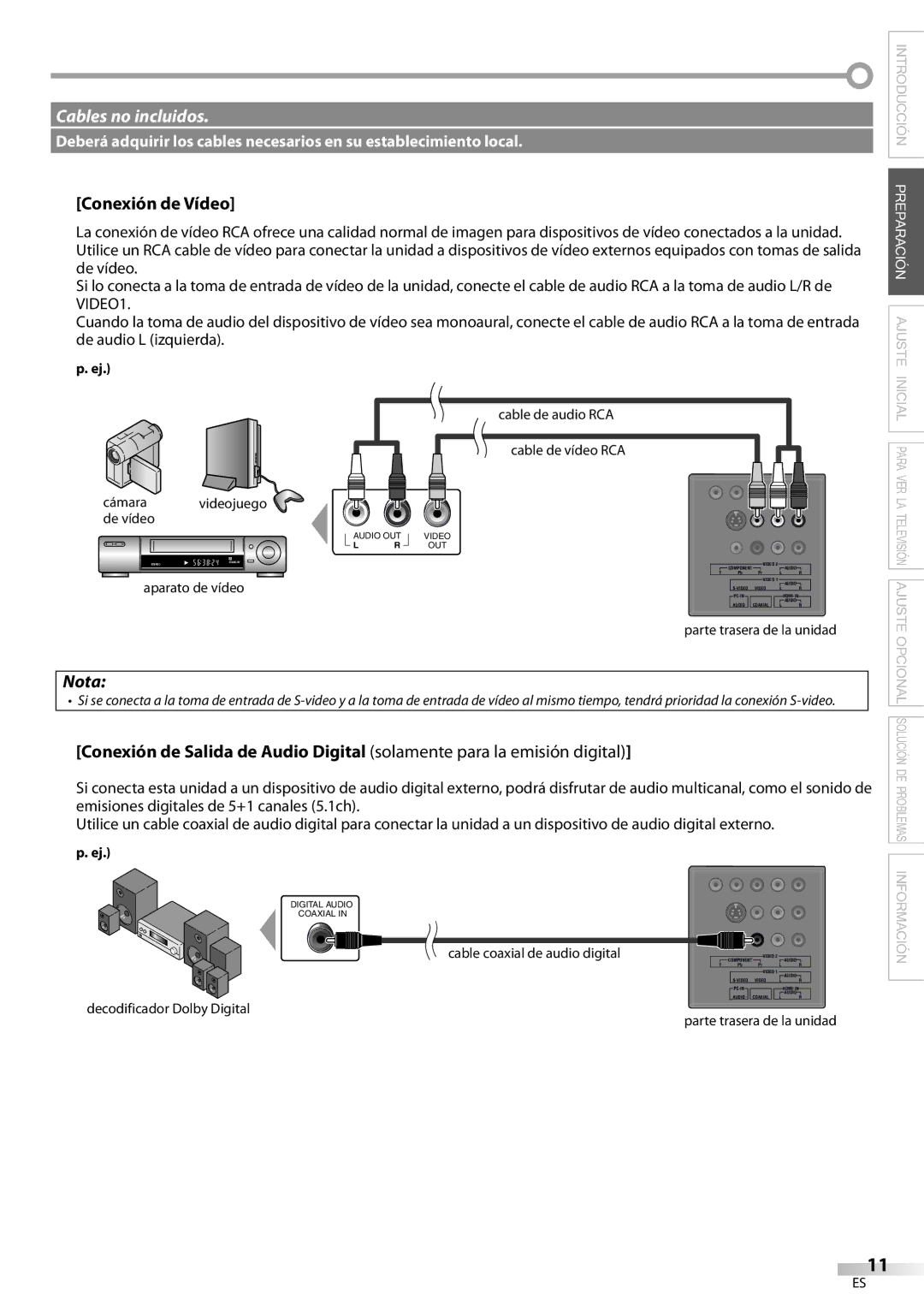 Sylvania LC195SL9C owner manual Conexión de Vídeo, Cable de audio RCA Cable de vídeo RCA Cámara, De vídeo, Aparato de vídeo 