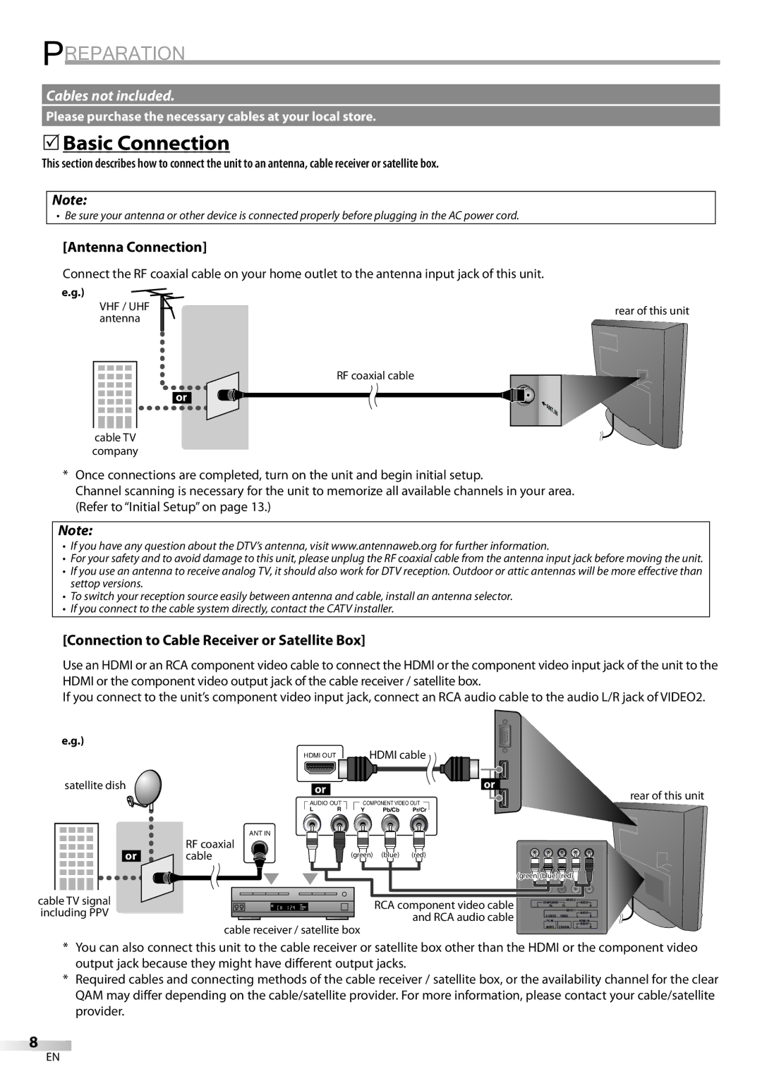 Sylvania LC195SL9C Preparation, 5Basic Connection, Antenna Connection, Connection to Cable Receiver or Satellite Box 