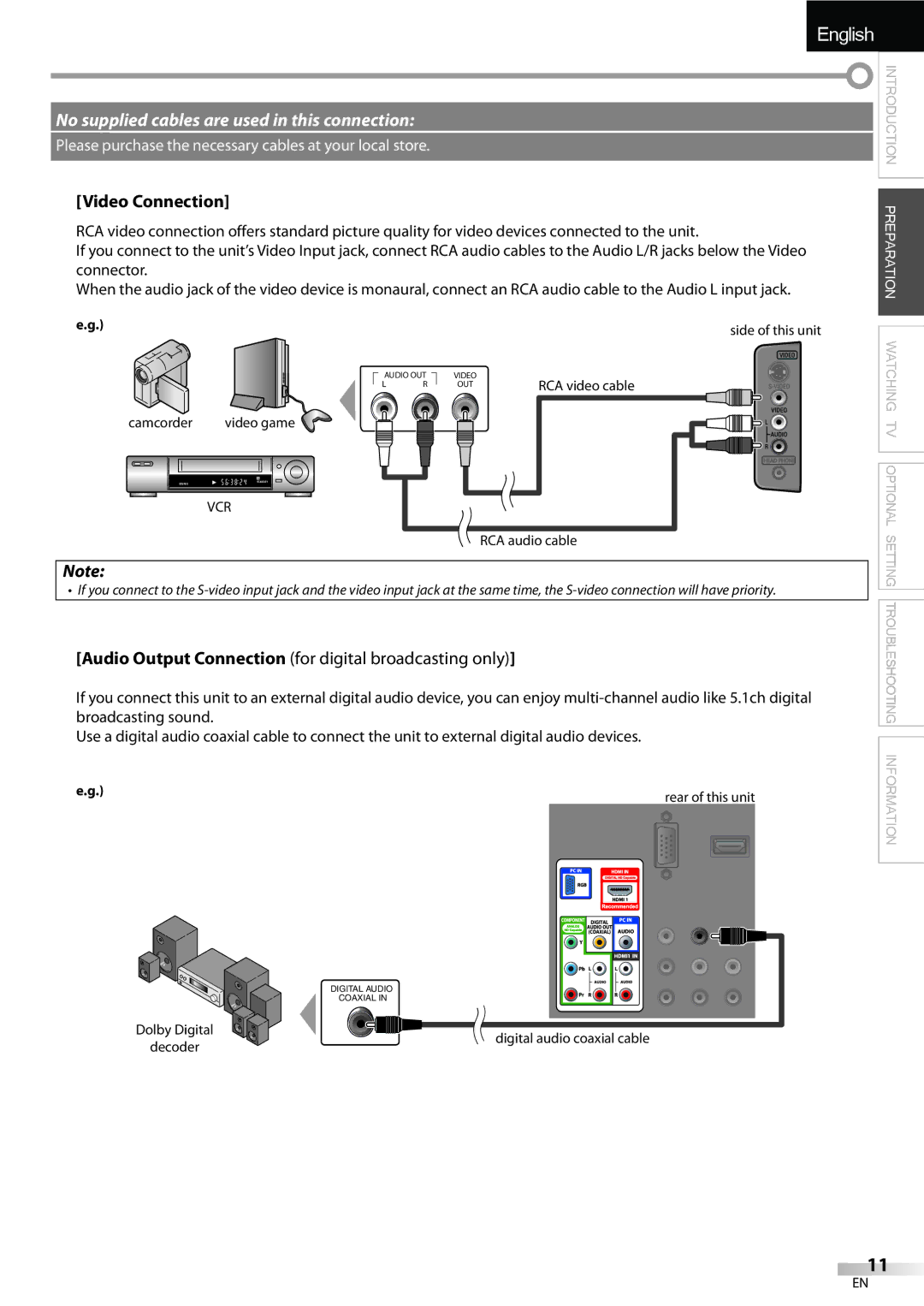 Sylvania LC195SLX owner manual Audio Output Connection for digital broadcasting only 