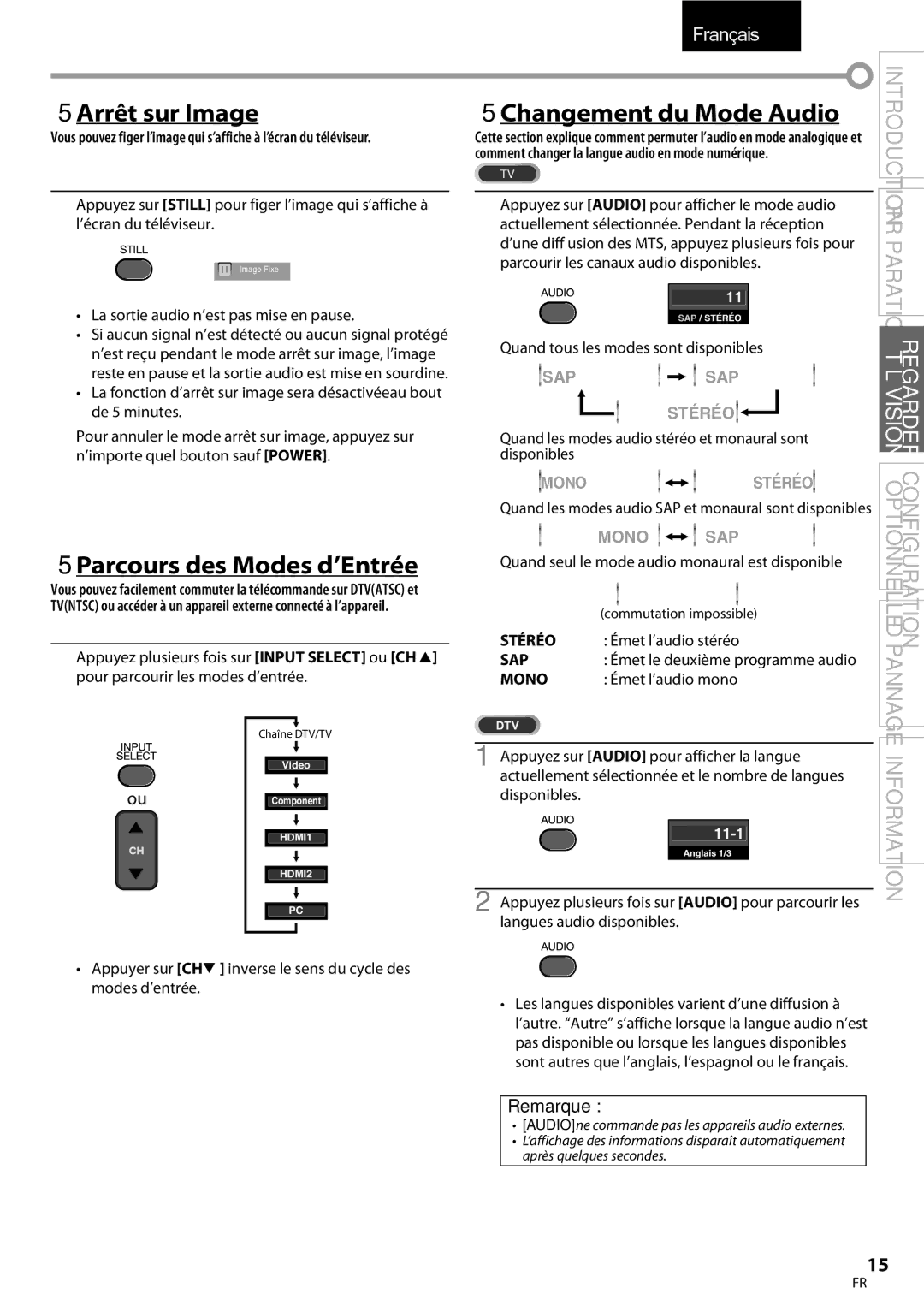 Sylvania LC195SLX owner manual 5Arrêt sur Image, 5Parcours des Modes d’Entrée, 5Changement du Mode Audio, Stéréo 