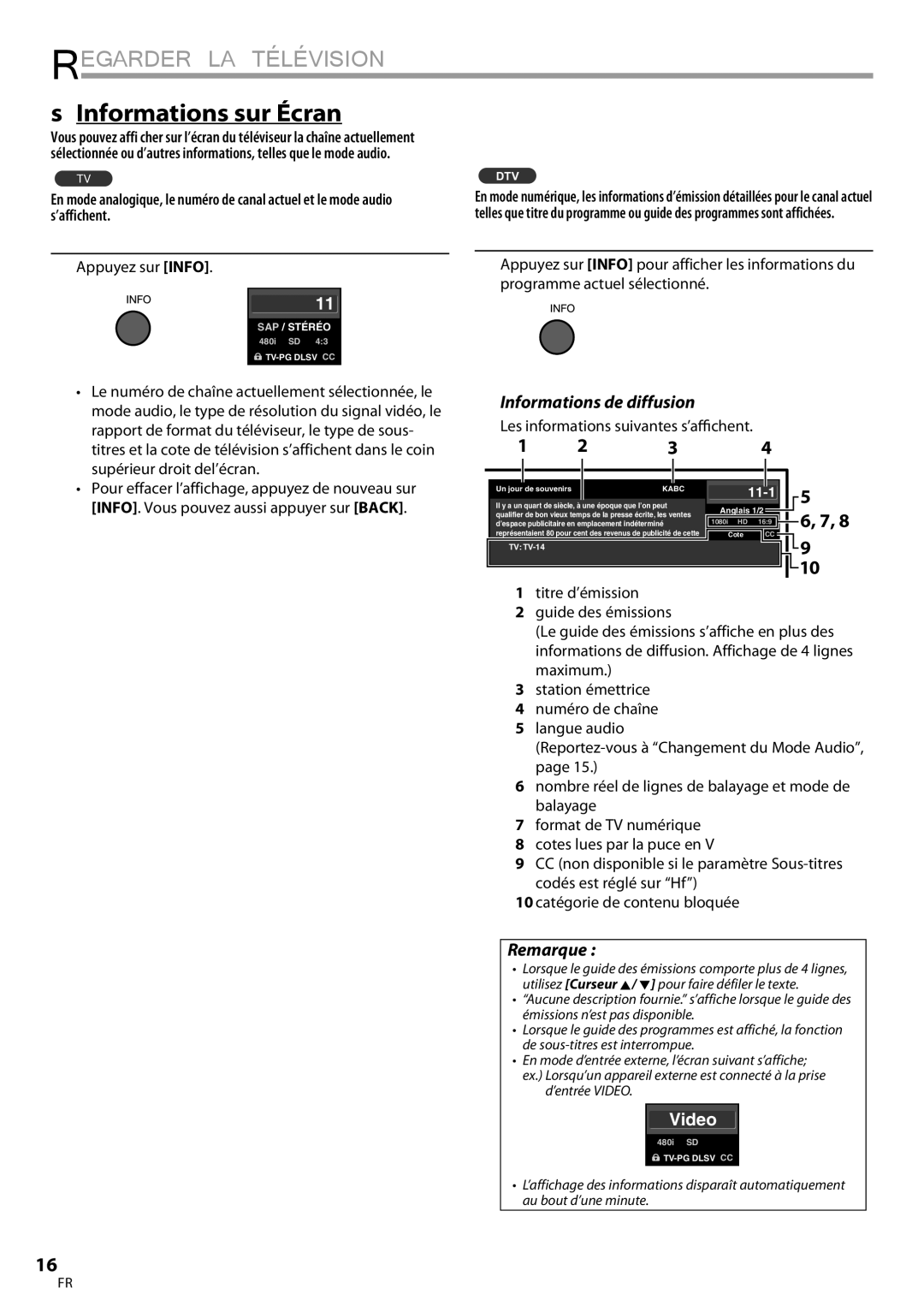 Sylvania LC195SLX owner manual 5Informations sur Écran, Informations de diffusion, Appuyez sur Info 