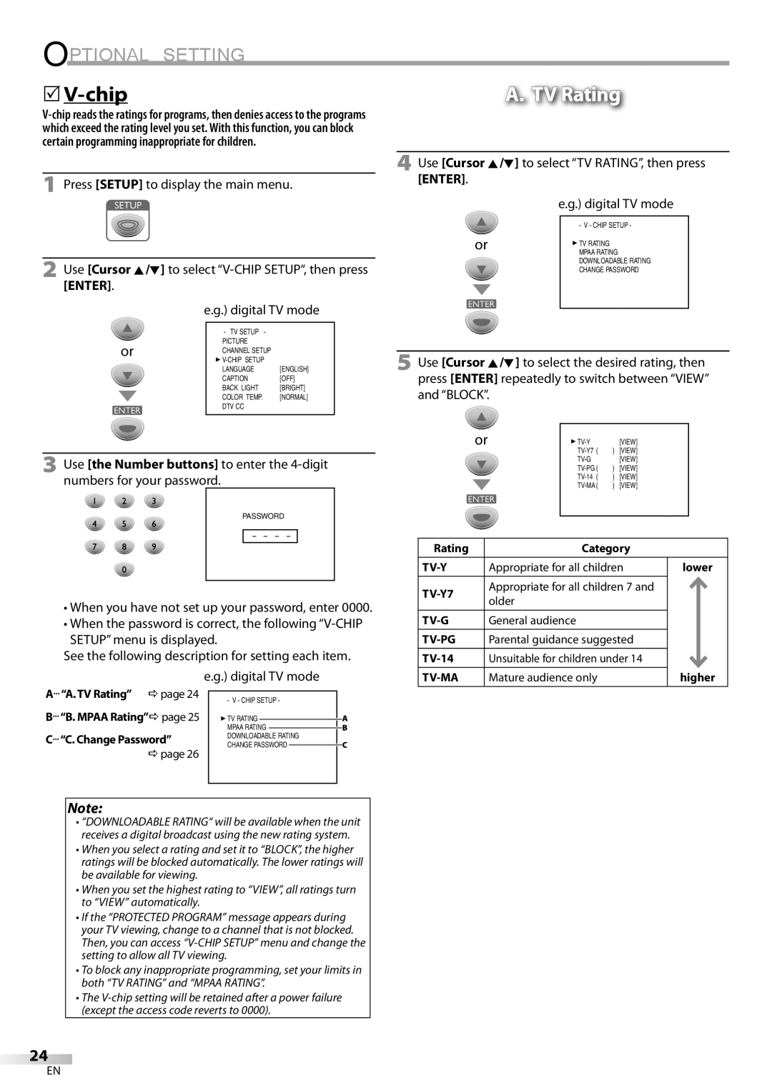 Sylvania LC200SL8A owner manual Chip, Use Cursor K/L to select TV RATING, then press 