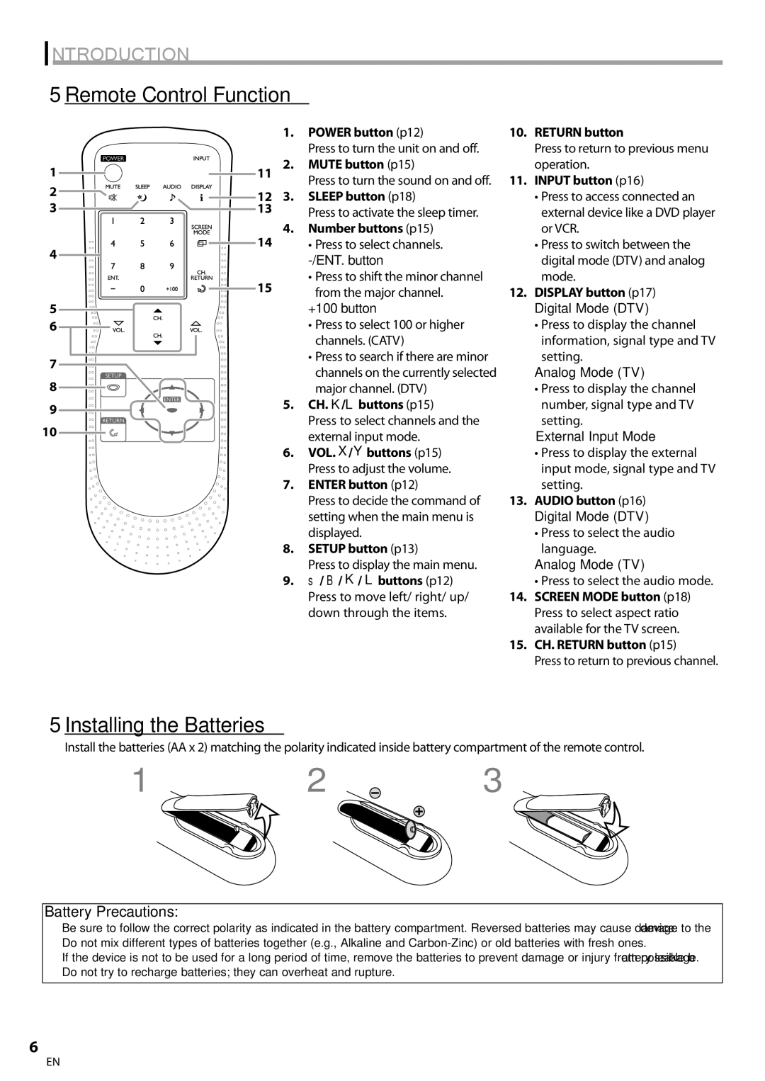 Sylvania LC200SL8A owner manual Remote Control Function, Installing the Batteries 