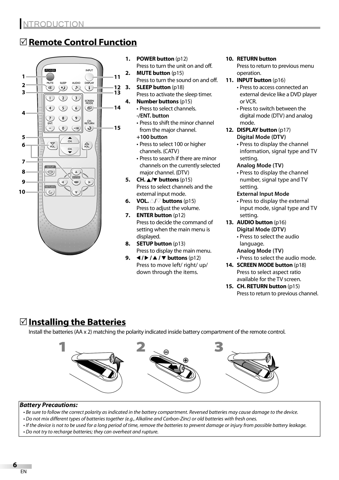 Sylvania LC200SL8A owner manual Remote Control Function, Installing the Batteries, Introduction, Battery Precautions 