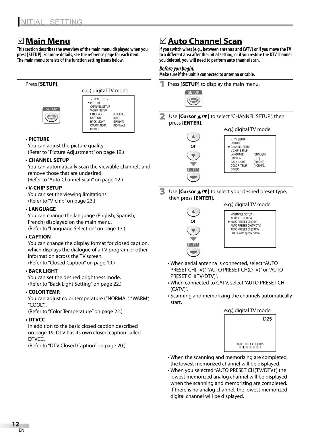 Sylvania LC200SL9 A 5Main Menu, 5Auto Channel Scan, Initial Setting, Before you begin, Picture, Channel Setup, Language 