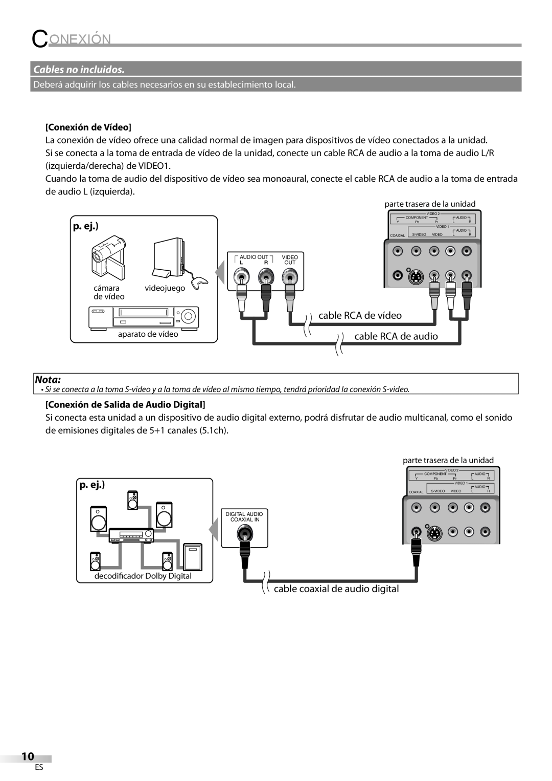 Sylvania LC200SL9 A Conexión, Cables no incluidos, Nota, Deberá adquirir los cables necesarios en su establecimiento local 