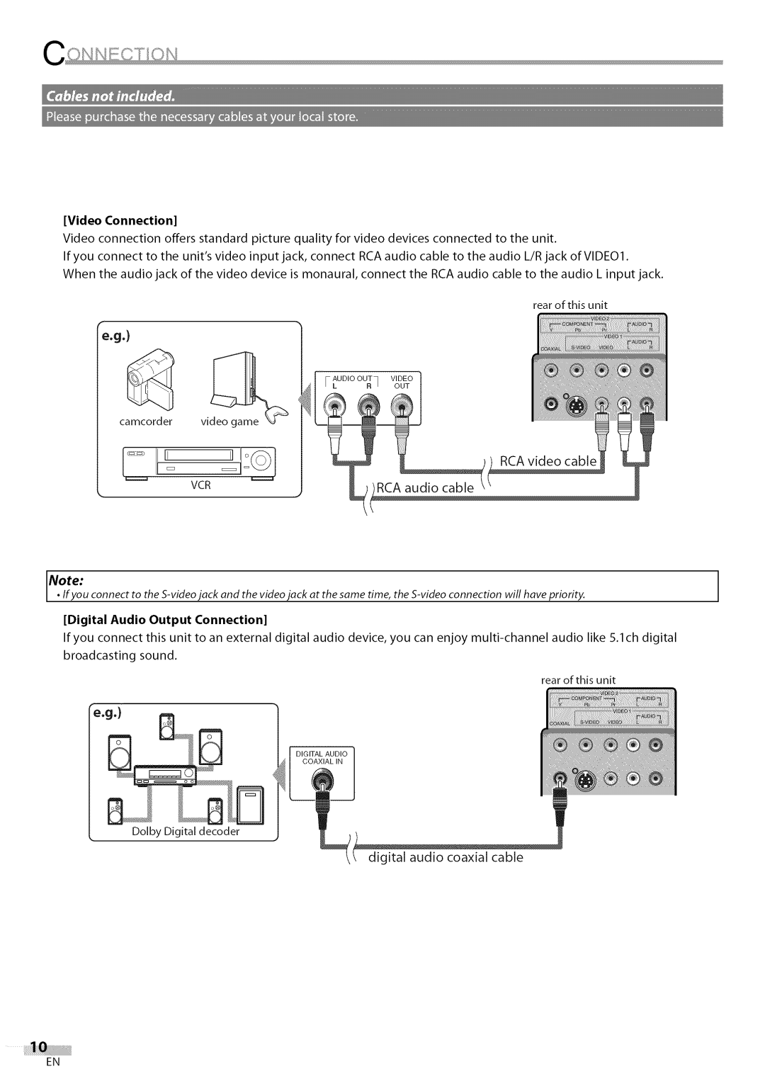 Sylvania LC200SL9 owner manual Digital audio coaxial cable, Video Connection, Vcr, Digital Audio Output Connection 