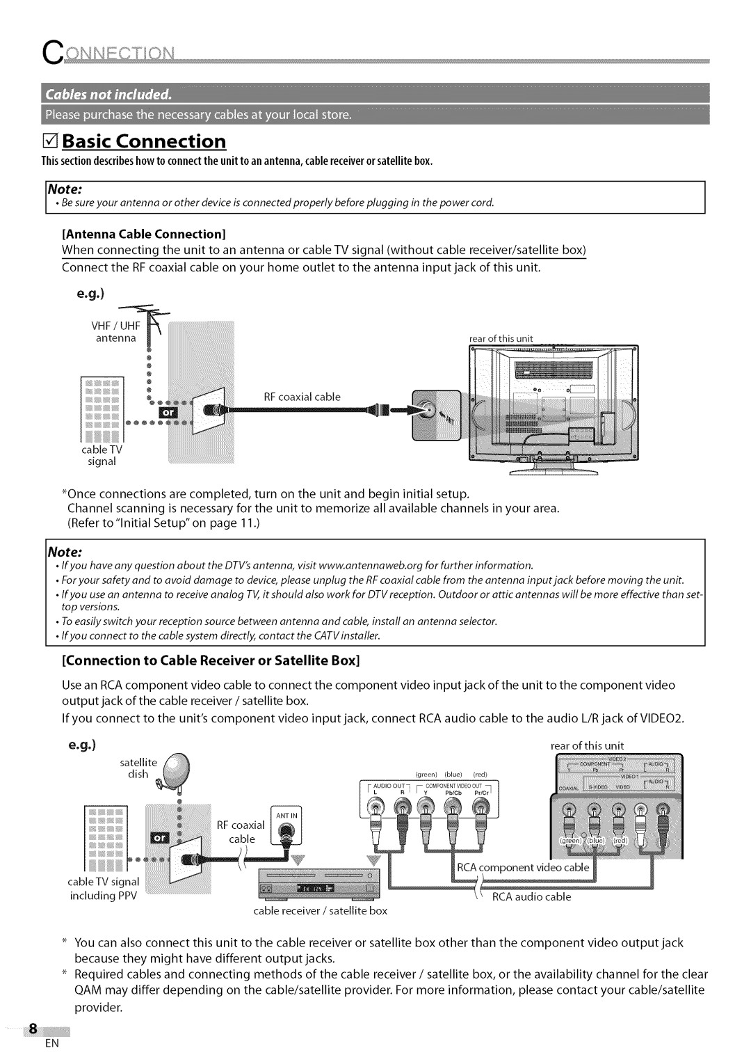 Sylvania LC200SL9 owner manual Basic Connection, Antenna Cable Connection, Vhf/Uhi, RFcoaxial 