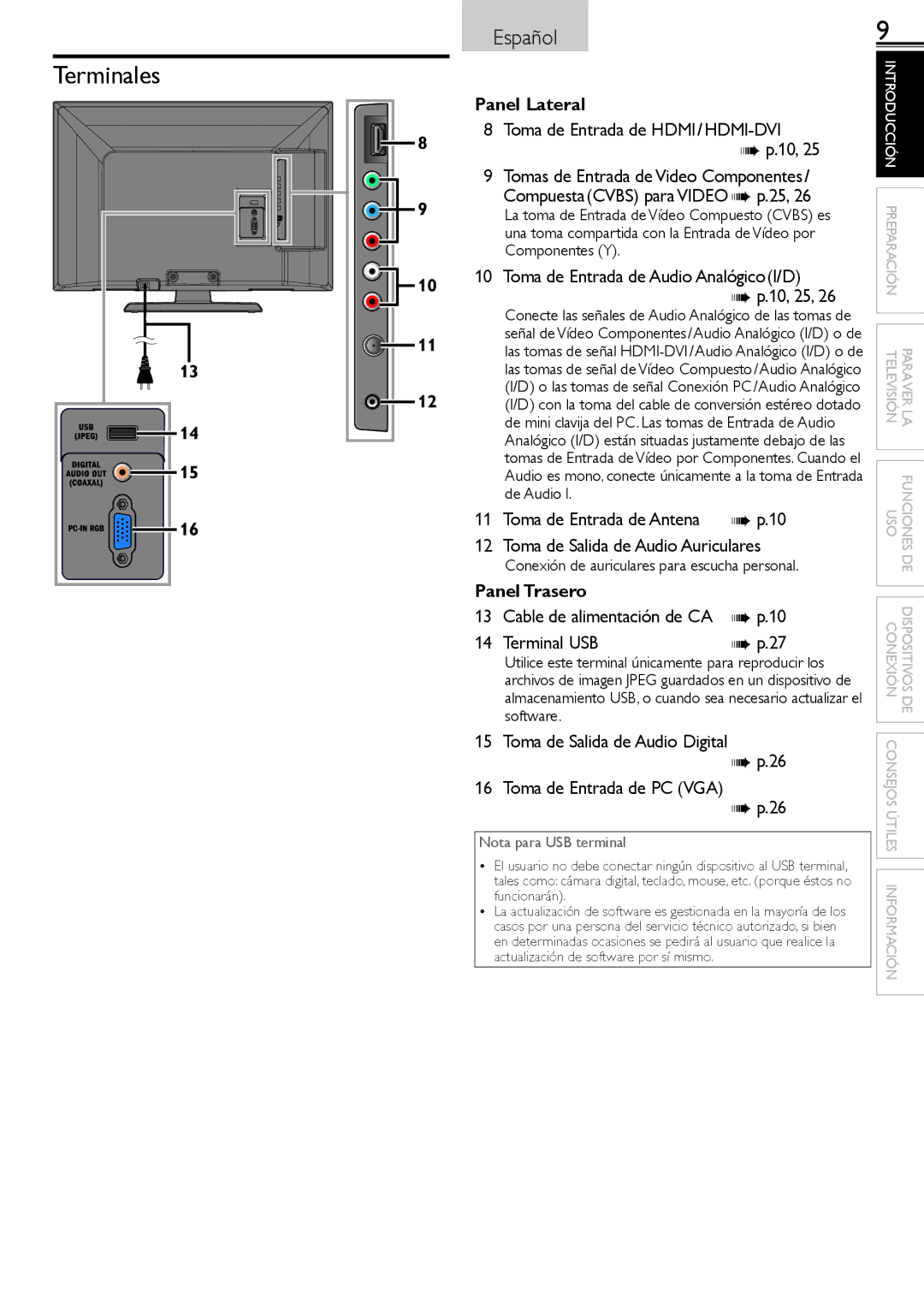 Sylvania LC220SS2 owner manual Toma de Entrada de Hdmi / HDMI-DVI, Tomas de Entrada de Video Componentes, 10, 25 