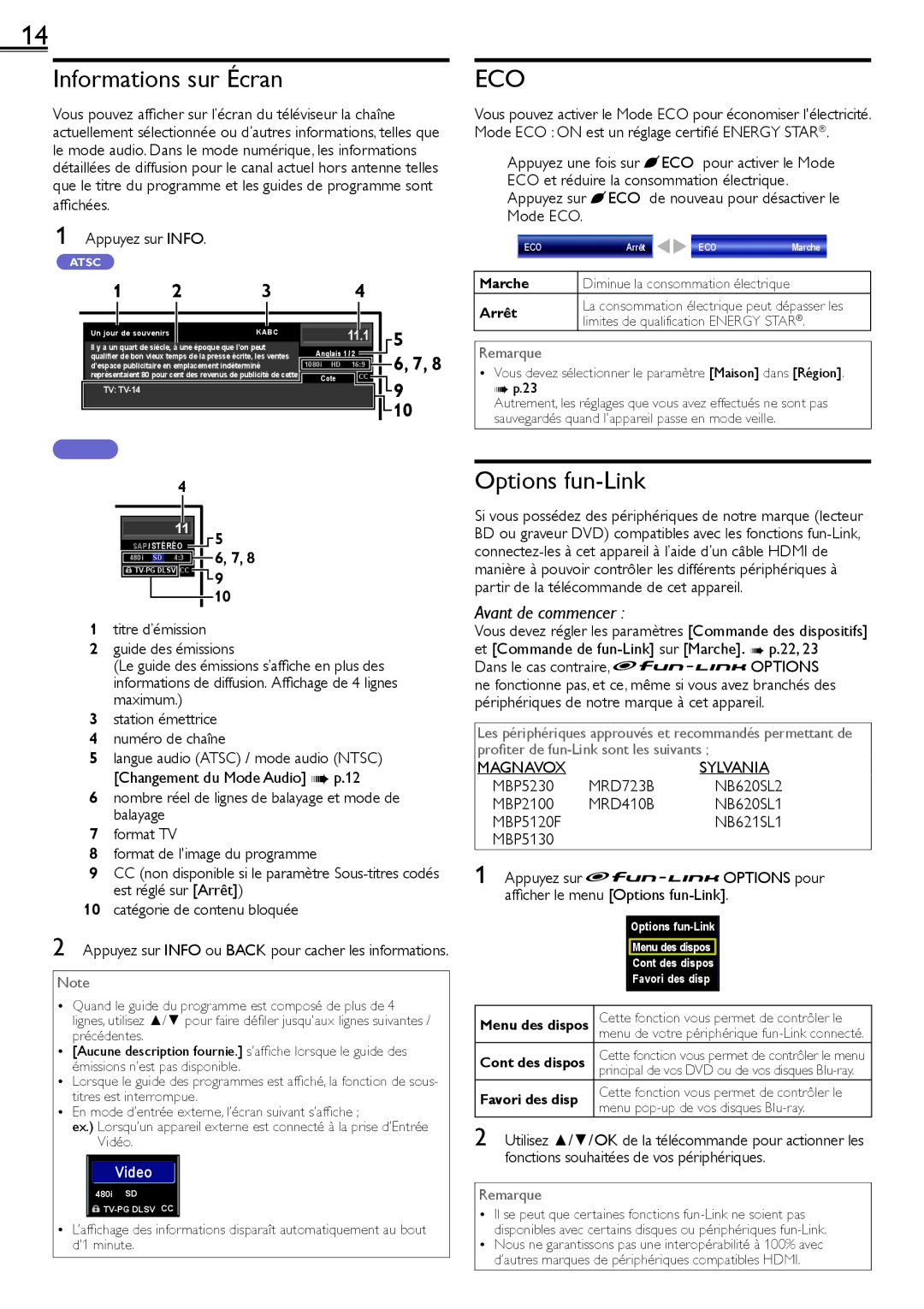 Sylvania LC220SS2 owner manual Informations sur Écran, Options fun-Link 