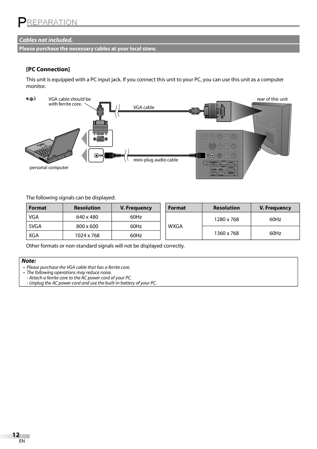 Sylvania LC225SC9 owner manual PC Connection, Following signals can be displayed, Format Resolution Frequency 