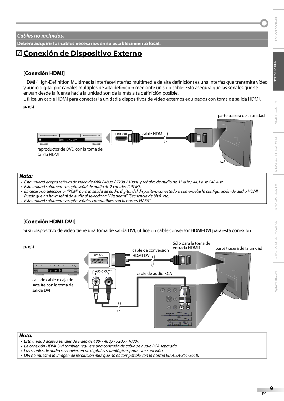 Sylvania LC225SC9 owner manual 5Conexión de Dispositivo Externo, Conexión Hdmi, Conexión HDMI-DVI 