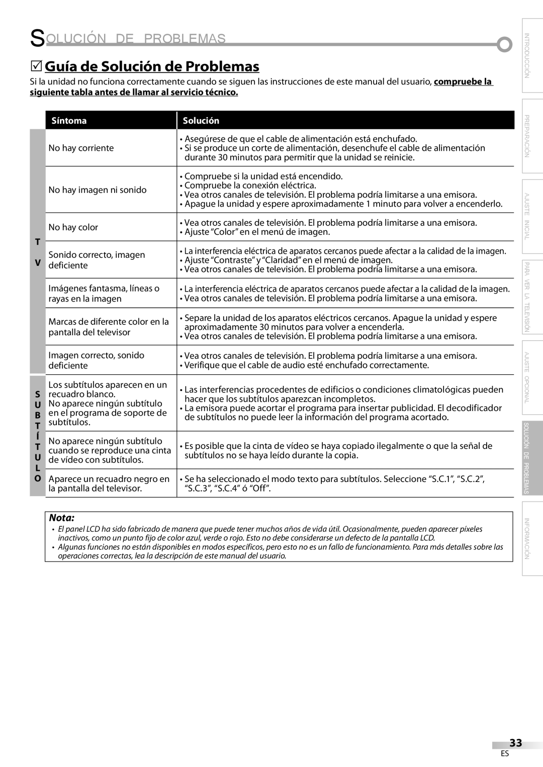 Sylvania LC225SC9 owner manual Solución DE Problemas, 5Guía de Solución de Problemas 