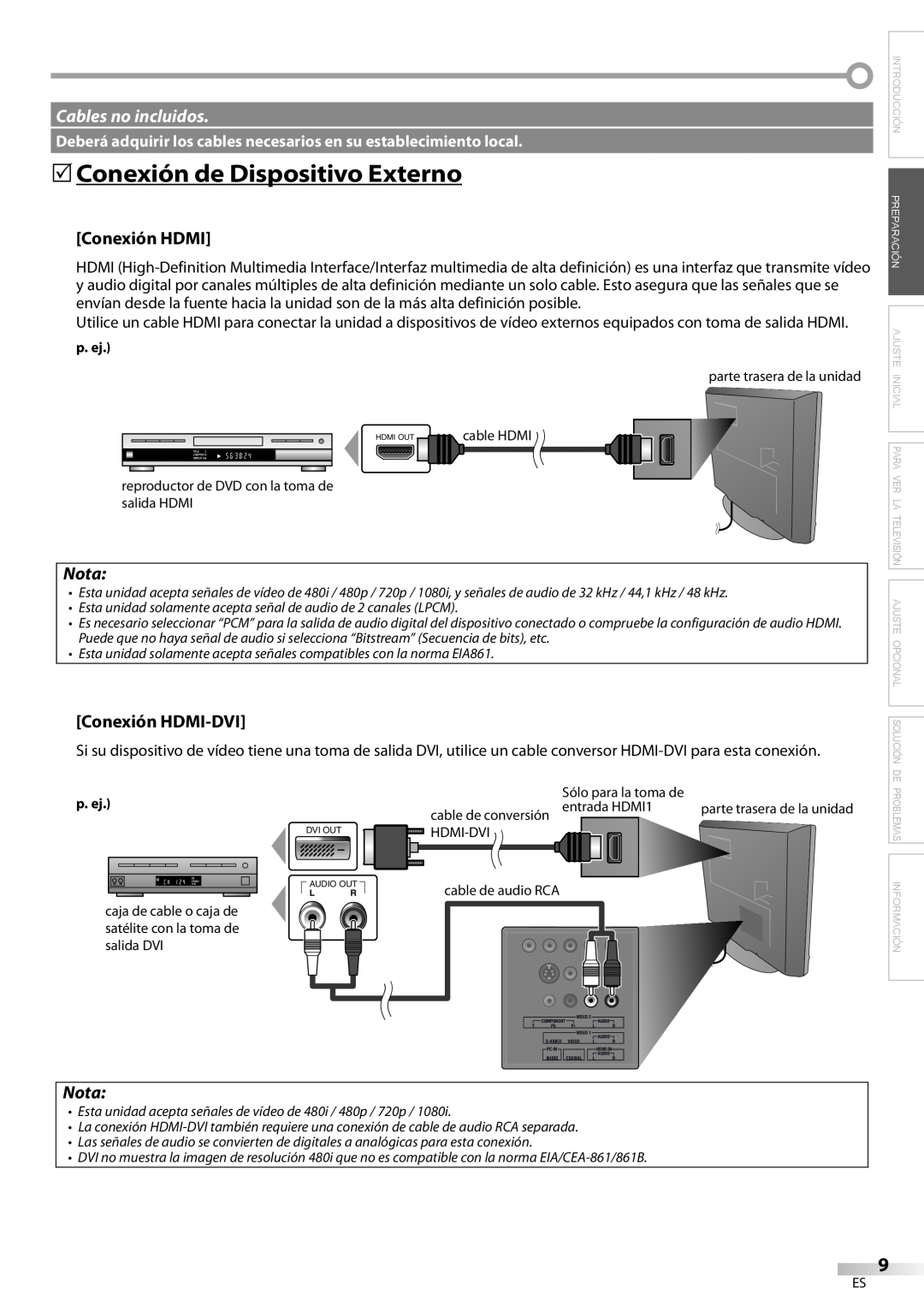 Sylvania LC225SC9 owner manual 5Conexión de Dispositivo Externo, Cables no incluidos, Nota, Conexión HDMI-DVI, p. ej 